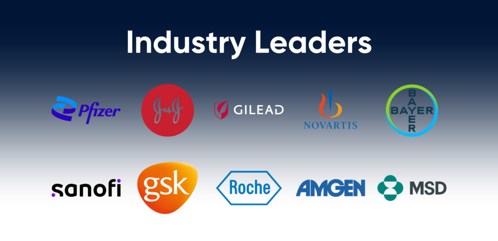 Pharma Industry Leaders, pfizer, J&J, GSK, sanofi